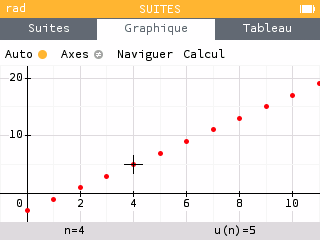 graph